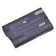 Sony VAIO PCG-GRT815E Laptop Akkumulátor 5200mah Li-ion 14,8V elemek SAMSUNG