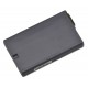 Sony VAIO PCG-GRT815E Laptop Akkumulátor 5200mah Li-ion 14,8V elemek SAMSUNG
